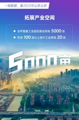 一分鐘速讀！一組數(shù)據(jù)解鎖2023年中山發(fā)展密碼