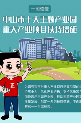 最高獎勵20億元！十大主題產(chǎn)業(yè)園扶持措施解讀來了！